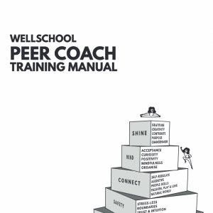 Well Habit Peer Coach Training – Online Manual & PDF Resources
