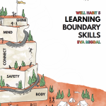 Well Habit Gym - Learning Boundary Skills